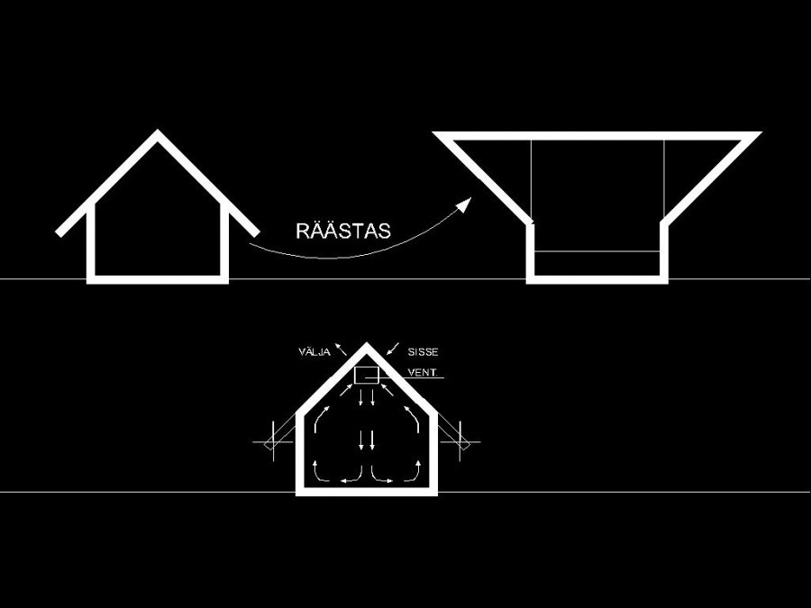 Lahemaa Kodu avalik arhitektuurivõistlus